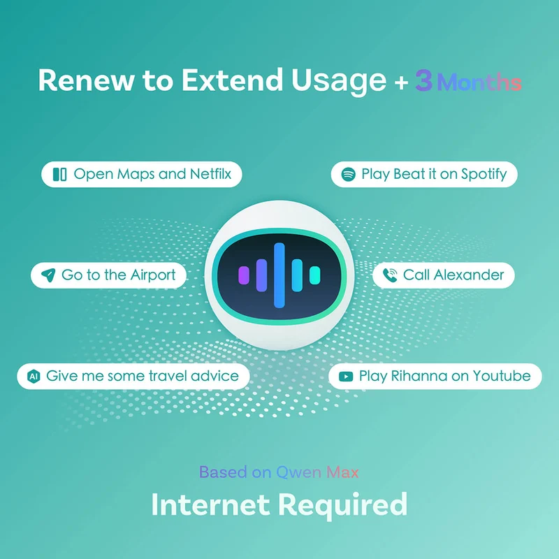 Pacchetto Servizio Voce AI per OttoAibox P3 Pro