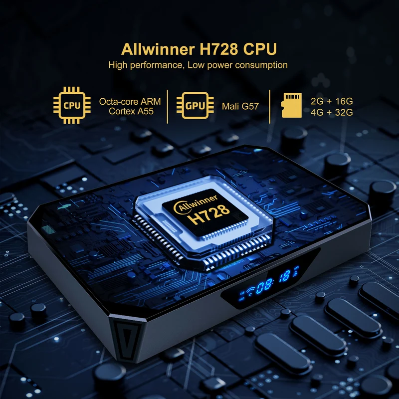 Soluzione chip Allwinner H728 per 8K Android 14